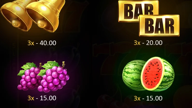 Burning Wins classic 5 lines paytable - Bell 40x, BAR BAR 20x, Grapes 15x, Watermelon 15x for three of a kind